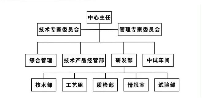 开元集团官网-不凡成绩非凡,相信品牌的实力